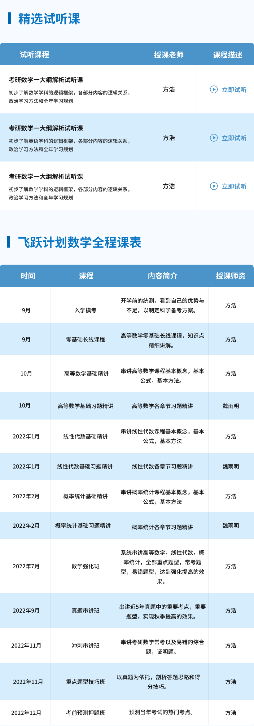 数学课表.png 数学课表.png